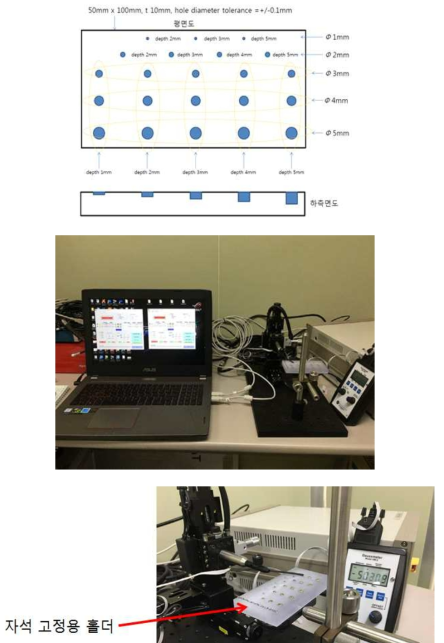 3D 프린터로 제작한 자석 홀더 도면 (위), 위치제어 프로그램 화면 (중), 직경 3mm, 높이 5mm 인 자석의 표면에서 측정한 자기장 값(5030 gauss)을 보여주는 측정 셋업