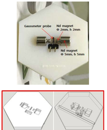 3D 프린터로 제작하여 자석을 부착한 NMR 센서 프로브 헤드 이미지(상) 및 3D 프린팅 제작 설계 도면(하). 자기장 측정용 가우스미터 프로브는 프로브 헤드의 중앙부에 위치함