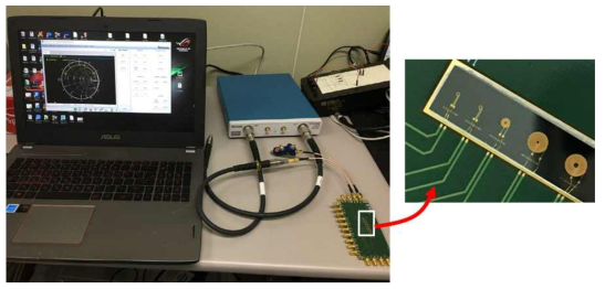 실리콘 기판에 제작된 고주파 표면코일 소자의 Q-값 측정 셋업