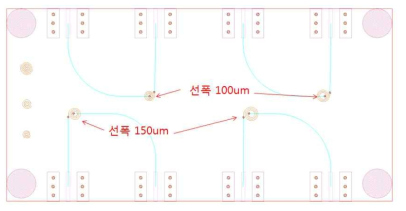 PCB 고주파 표면 코일 도면