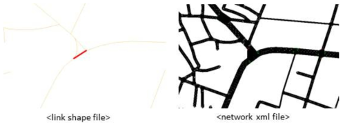 Link Shape file vs. Network XML file