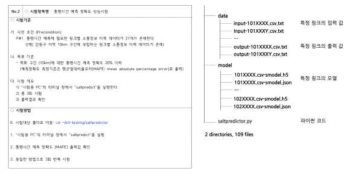 교통 혼잡 예측 성능시험 절차 및 환경