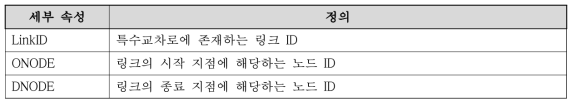 특수 교차로 세부 속성 종류 및 정의