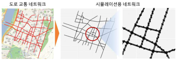 연구대상지(강동구) 시뮬레이션용 네트워크 생성 결과