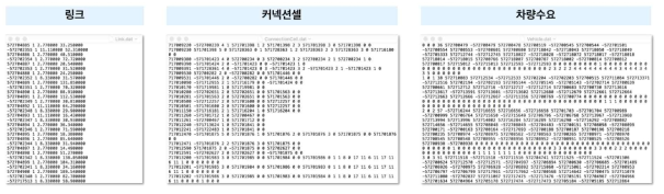 시뮬레이션용으로 변환된 입력데이터