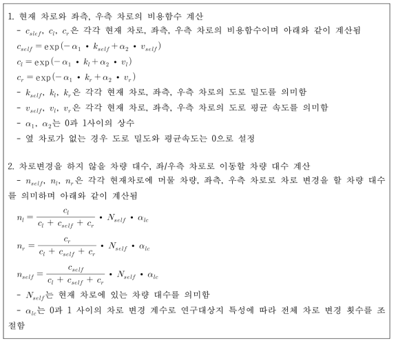 선택적 차로 변경 모델