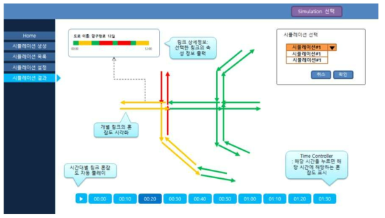 링크 혼잡도 가시화