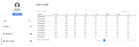 데이터 수집 현황 관리 페이지