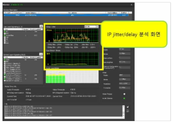미디어 스트리밍 플로우 모니터링 시스템 IP jitter 및 delay 분석 화면