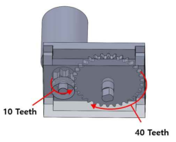 기어비 1:4를 갖는 기어박스 구조