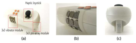 (a) 개발된 햅틱 컨트롤러, (b) 컨트롤러 부착된 3x3 액추에이터 모듈, (c) 컨트롤러에 부착된 3x3 핀 어레이 모듈