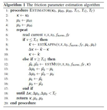 마찰력 파라미터 추정 알고리즘