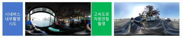 특수한 상황에서의 시나리오에 따라 휴대성이 좋은 기어VR로 촬영 시도한 장면들