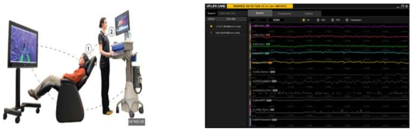 뇌파 센서 디바이스 연동한 주의력 부족 과잉행동장애 VR 치료 서비스 모델