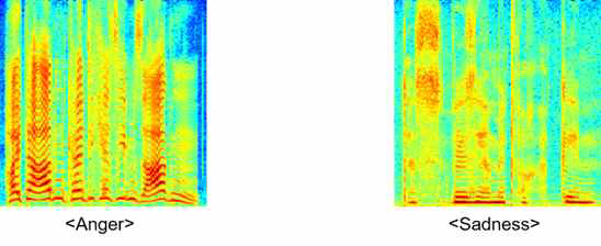 각 감정에 따른 Spectrogram