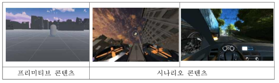 VR 숙련도 획득을 위한 컨트롤러 및 임상 콘텐츠