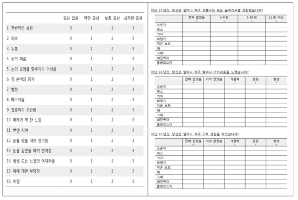 설계된 SSQ(좌)와 MSSQ(우)의 예시