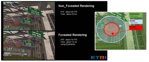 시선 추적 기반 Time warping 및 foveated 렌더링 안정화 및 최적화한 장면