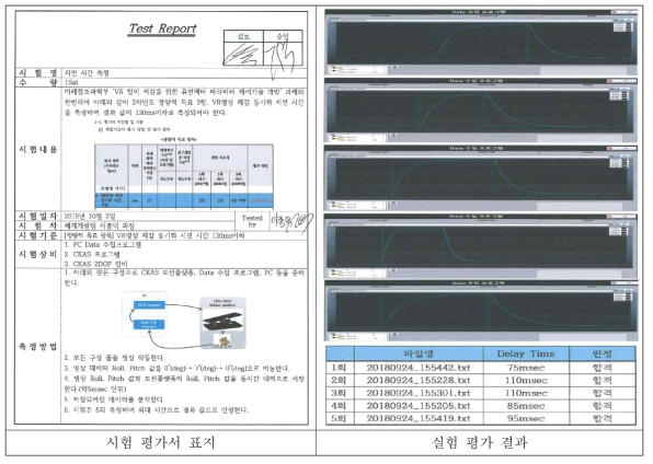 VR 영상 체감 동기화 지연 시간 자체 평가 결과서(110ms이하로 측정)