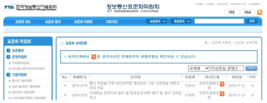 TTA 표준화 기고