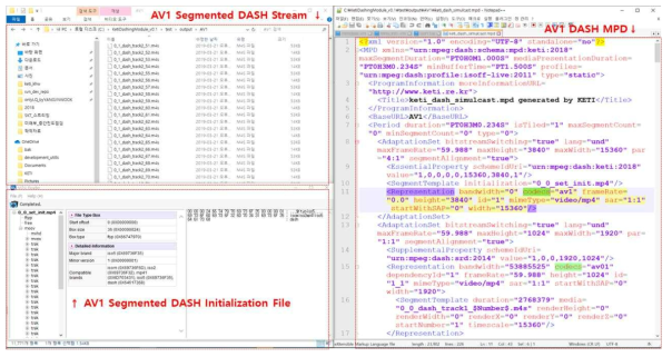 AV1 Dashing 결과(Segmented Stream Files, MPD)