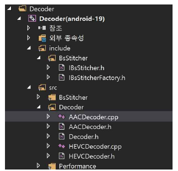 Android/OpenGL 기반 디코더 소스 구성