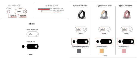 모션인식 스마트밴드 (2안) 시방서