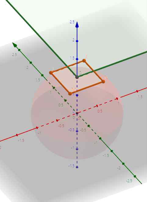 FOV 45˚