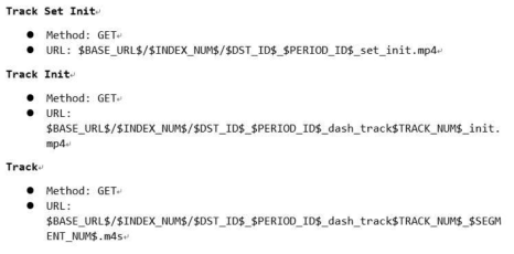 Dashing Segment HTTP Request URI Format