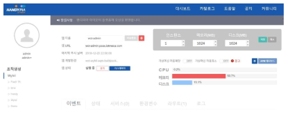 PaaS-TA 상에 구축된 관리자 포탈 앱 상세