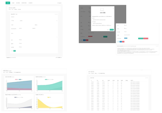 AQM 사용자 포탈 기기관리/WoT-ADN 연동/데이터 모니터링