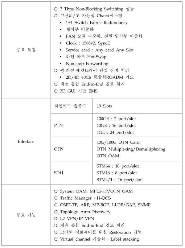 M7010/M7030 주요 기능