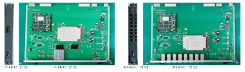 C1EU/X16EU, PTN 라인카드 Unit 사진