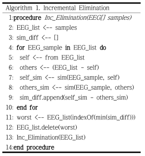 점진적 EEG 샘플 제거 의사 코드