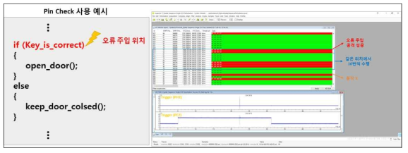 Pin Verification 우회 공격