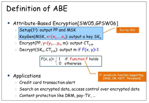 속성 기반 암호(ABE)의 정의와 응용분야