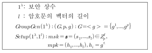 사전 단계