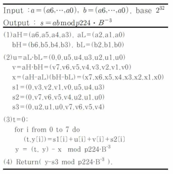 proposed karatsuba modulo multiplication