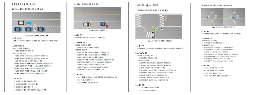 검증 시나리오 개발 12종