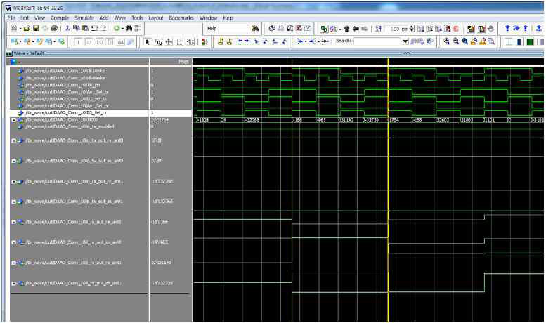 AD9361 Data IF RX