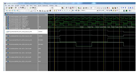 AD9361 Data IF TX