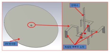 Low Profile Small WAVE Antenna 단품 설계도