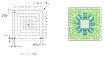 Package Bottom & Bonding View