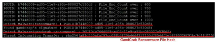 GandCrab 랜섬웨어 탐지 로그