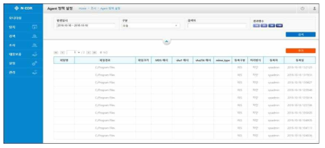 한류AI센터 EDR의 정책설정