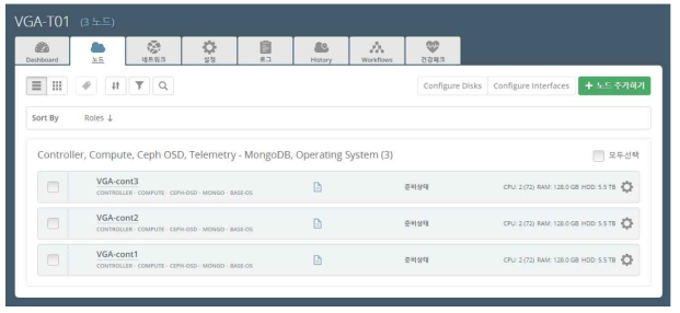 All-In-One 3-Node High-Availability 인프라 구축