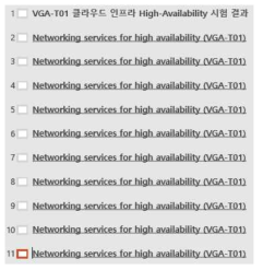 클라우드 인프라 High-Availability 기능 시험 결과보고서 목차