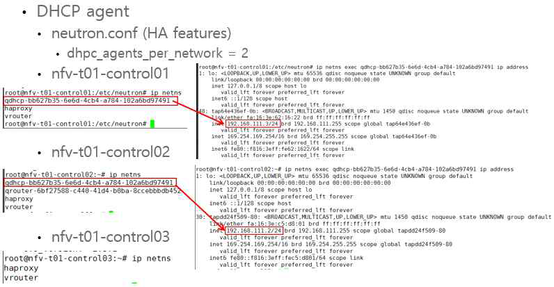 High-Availability DHCP Agent 분석결과