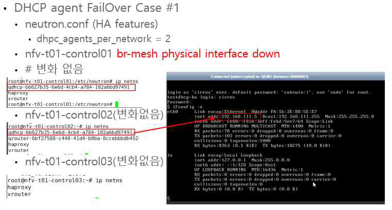 High-Availability DHCP Fail-Over Case#1 시험결과