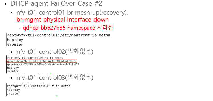 High-Availability DHCP Fail-Over Case#2 시험결과